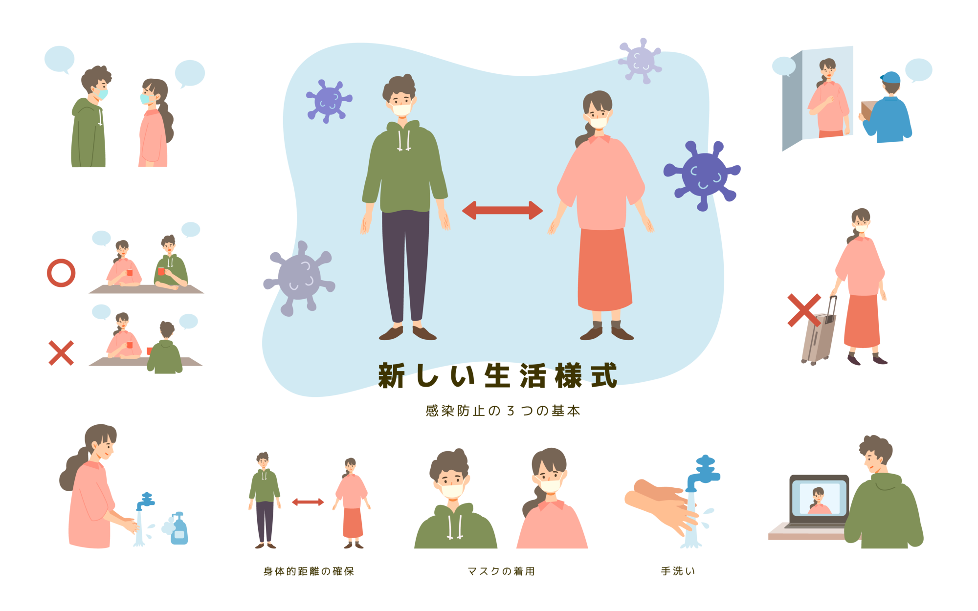common_features_of_the_online_stores_that_performed_well_at_covid19